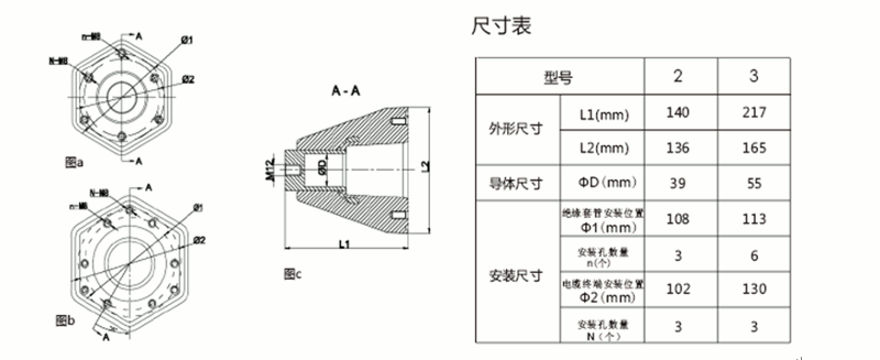 CA88核材内锥套管结构图.gif